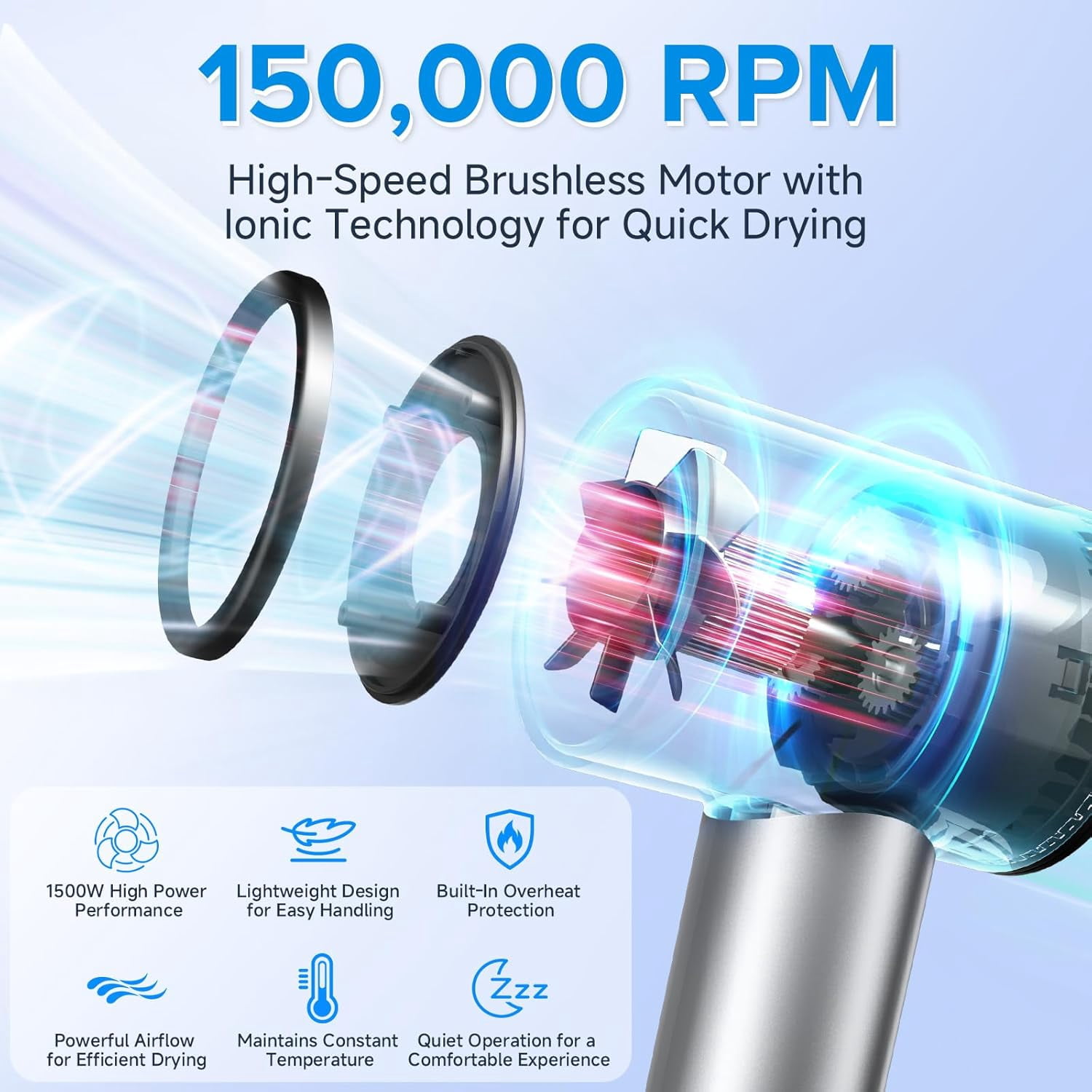 High-Speed Ionic Hair Dryer, 150K RPM Brushless Motor with 3 Heat Settings, Low Noise, Includes Diffuser and Nozzle for Salon and Travel