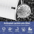 thumbnail image 5 of Max/Mage/Mage Pro HEPA Replacement Filter for Afloia MAX/MAGE/MAGE PRO Air Purifier,3-in-1 H13 True HEPA High-Efficiency Activated Carbon Filter,2 Pack, 5 of 5