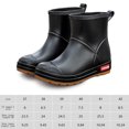 thumbnail image 2 of Botas de lluvia cortas impermeables para mujer, botines antideslizantes, zapatos ligeros de jardín para exteriores., 2 of 6