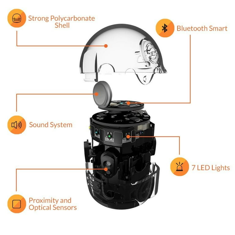 Meet Ozobot Evo! 