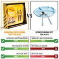 thumbnail image 2 of Juego de vajilla Dinneractive Construction Theme Kids, 3 piezas, 2 of 7