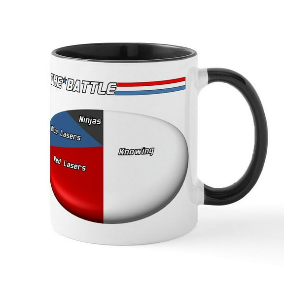 CafePress - The Battle Mugs - 11 oz Ceramic Mug - Novelty Coffee Tea Cup