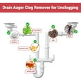 thumbnail image 4 of Litake Electric Drain Auger, 25 ft Plumbing Snakes, Snake Drain Clog Remover for Unclogging Toilet, Sewer, Bathroom, Sink Drain Pipes（Batteries Included), 4 of 7