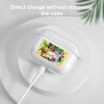 thumbnail image 4 of Vinícius Júnior-theme AirPods Pro Earphone Case Compatible with Apple Devices Premium Flexible TPU theme Custom, 4 of 6