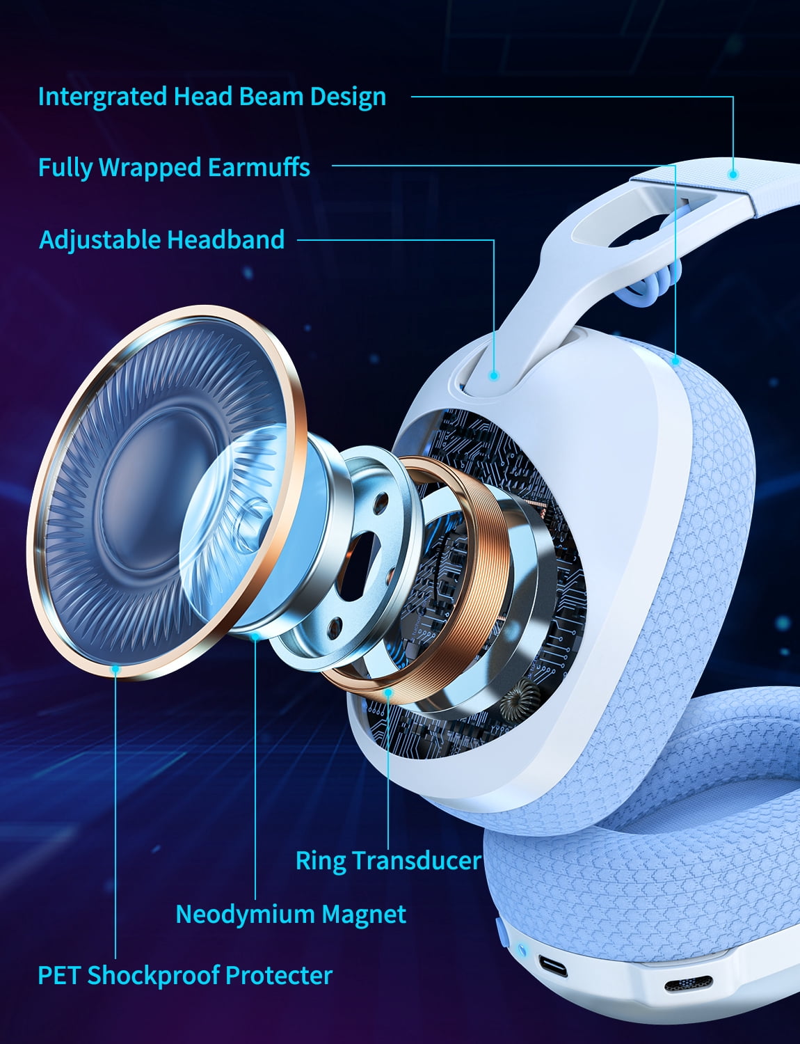 Siivton Wireless Gaming Headset for PS5/PS4/PC/Switch, 2.4GHz & Bluetooth 5.3 USB Headphones with Microphone, Ergonomic Design (White)