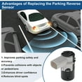thumbnail image 4 of Sensor de Estacionamiento en Reversa Unique Bargains No.66216902181 para BMW E39 M5 98-03 para BMW E60 530d 3.0 02-05 Sensor de Asistencia de Estacionamiento Negro 1 Pc, 4 of 6