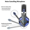 thumbnail image 7 of Gaming Headset with Microphone PC Gamer 3.5mm Stereo Headphones Noise Cancelling over Ear Ear Cups for Desktop Laptop Computer, 7 of 7