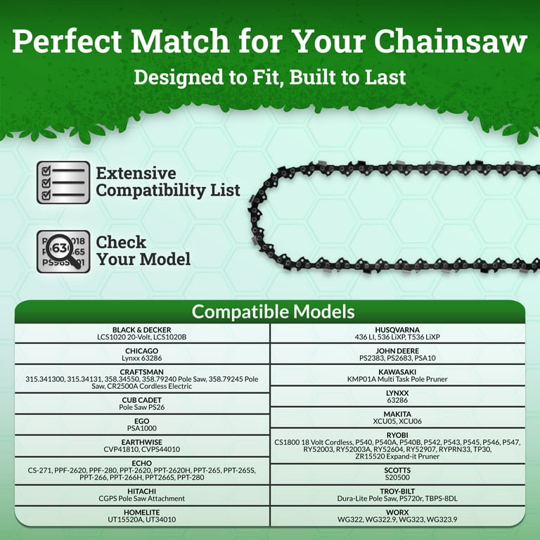 Ryobi 10 inch pole saw chain replacement sale