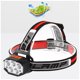 thumbnail image 5 of Greeniant Linterna frontal con sensor de movimiento corporal, recargable por USB, con diadema ajustable, lámpara para la cabeza, potente Ropa Deportiva, Zapatos, 5 of 6