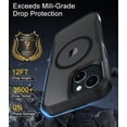 thumbnail image 4 of for iPhone 15 Case, Compatible with MagSafe, Translucent Matte Shockproof Anti-Slip Anti-Fingerprint Pocket-Friendly Phone Case Cover - Black, 4 of 7