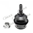 thumbnail image 1 of BJ96115 Suspension Ball Joint By MAS INDUSTRIES, 1 of 1