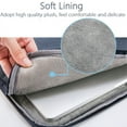 thumbnail image 6 of Handbag Sleeve Case for iPad Air 2 1 9.7 Air 5 iPad 10th 10.9 Bag Cover 10.2 9th iPad Air11 Pro11 M4 2024 5/6th Waterproof Pouch (Pink,Ipad pro 10.5), 6 of 7