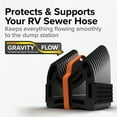 thumbnail image 4 of Camco Sidewinder 10-foot RV Sewer Hose Support - Black, Plastic (43031), 4 of 7