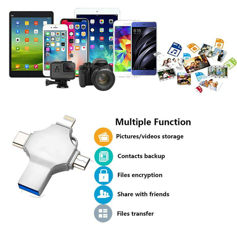 USB 3.0 Flash Drive Memory Stick for Samsung iPhone Android iPad Type C PC  512 GB 