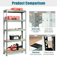 thumbnail image 6 of Costway 3PCS 5-Tier Metal Storage Shelves 60''Adjustable Shelves Gray, 6 of 12