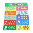 thumbnail image 6 of Educational Hanging Picture Toddler Cartoon Poster Children Room Wall Decor, 6 of 6