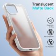 thumbnail image 2 of JETech Matte Case for iPhone 14 6.1-Inch, Shockproof Military Grade Drop Protection, Frosted Translucent Back Phone Cover, Anti-Fingerprint (Starlight), 2 of 6