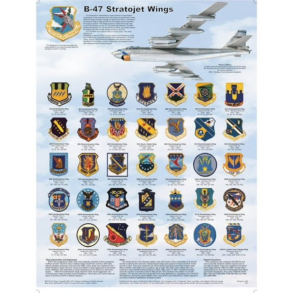 B-47 Stratojet Wings Educational Poster 18x24