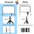 thumbnail image 6 of Florascent 180" Projector Screen with Stand, Portable Projection Screen 16:9 4K HD Movie Screen for Outdoor Indoor Home Theater, 6 of 10