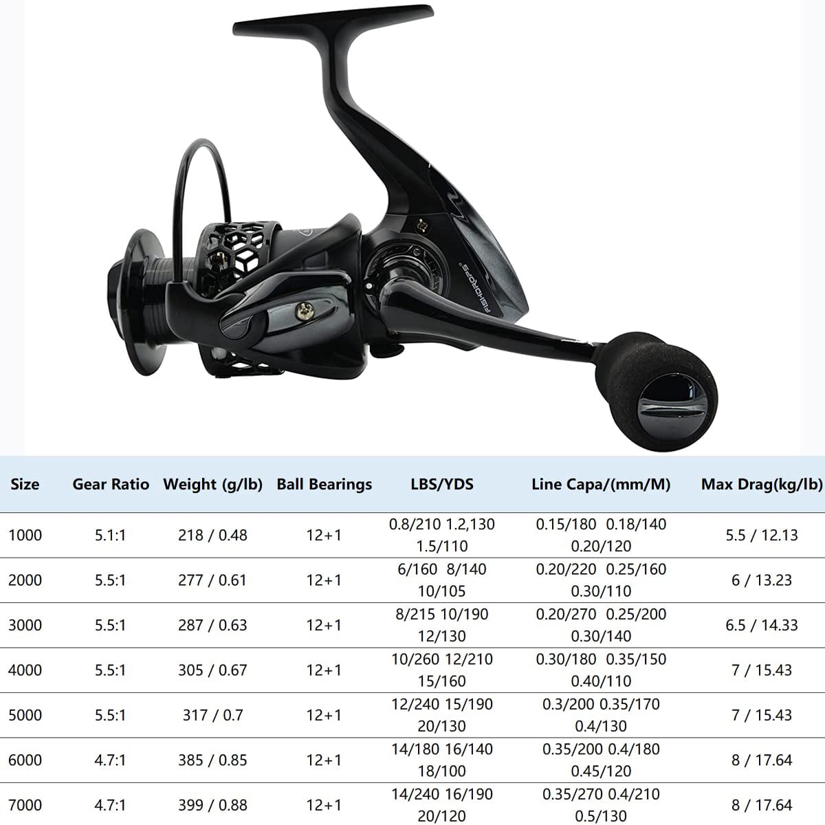 Spinning Fishing Reels 12+1bb Ultra Lightweight Carved Aluminum Spool Affordable Smooth