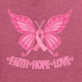 thumbnail image 5 of Wild Bobby, Butterfly Pink Ribbon Faith Hope Love, Breast Cancer Awareness, Unisex Crewneck Graphic Sweatshirt, Vintage Heather Red, XX-Large, 5 of 5