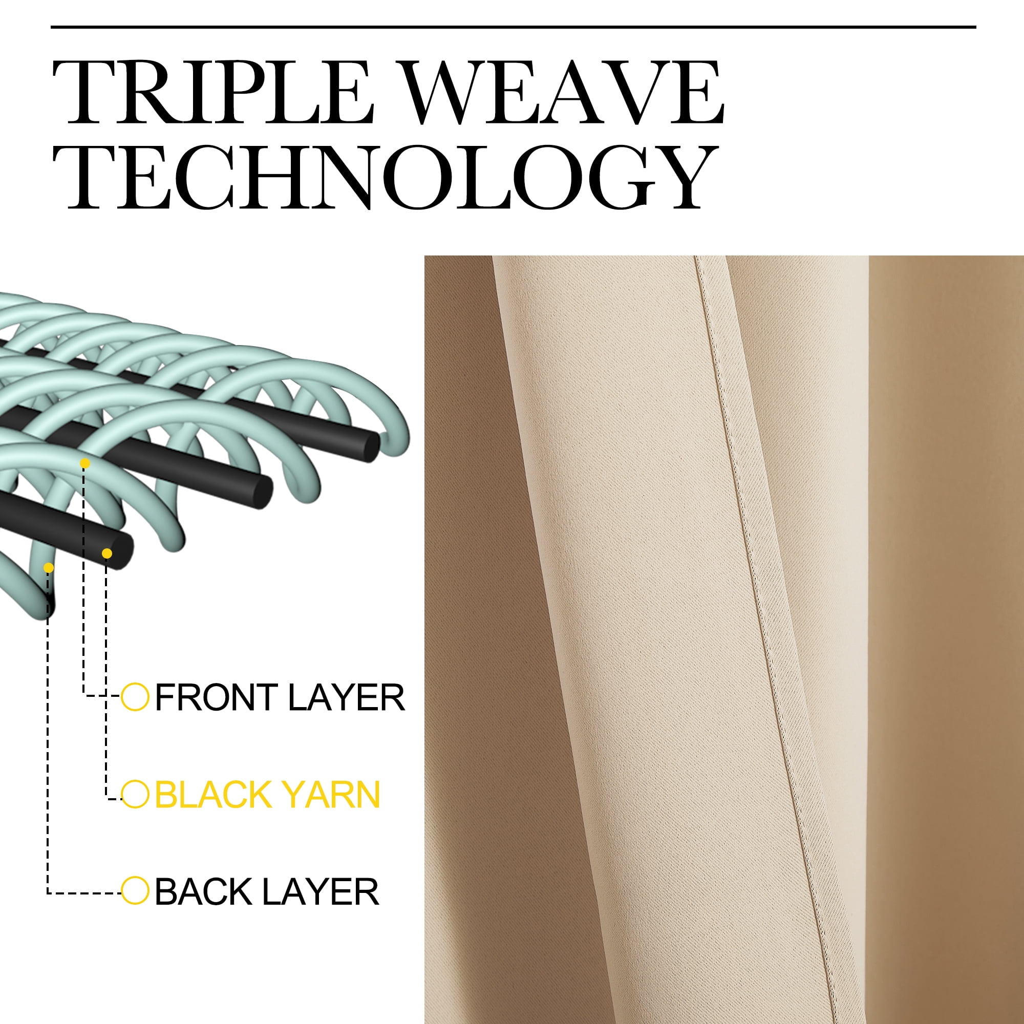 NICETOWN Room Darkening Curtains 63 inch Length for Bedroom Rod Pocket Thermal Insulated Curtains Dr(图5)