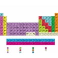 thumbnail image 3 of CafePress - Periodic Table (Dark) Dark T Shirt - Men's Classic Cotton T-Shirts, 3 of 3