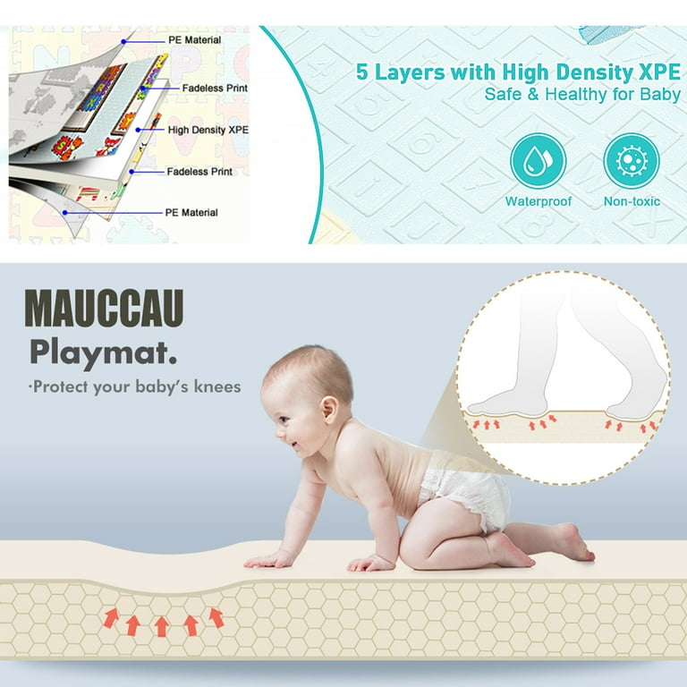 79x71x0.6 inch Foam Crawling Mat Baby Folding Play Mat Kids Reversible  Extra Large Non Toxic Waterproof Infants Rug Toddler for Picnic Outdoor