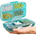 thumbnail image 1 of Travel Pill Organizer - Airtight Medicine Case for Traveling Portable Pharmacy Box with Labels Vitamin Container Compartment Supplement Medication Holder Large Capacity Daily Essentials, 1 of 9