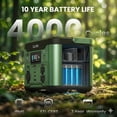 thumbnail image 5 of Qunler 300W Portable Power Station 296Wh with 120V AC, 60W PD Fast Charge, for Camping, RV, Home Emergency (No Solar Panel), 5 of 12