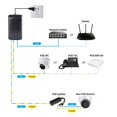 thumbnail image 3 of Adaptador de inyector POE de 48 V Fuente de alimentación 10/100 Mbps compatible con IEEE 802.3af para la mayoría de los teléfonos Cisco/Polycom/Aastra y más, 3 of 5