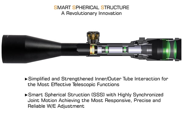 UTG BugBuster Riuflescope