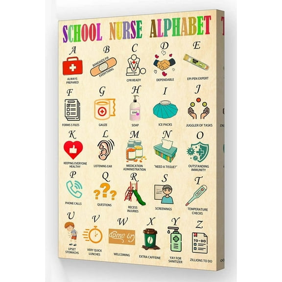 School Nurse Alphabet Poster Educational Wall Art Vintage Framed Pictures Canvas Wall Hanging Prints Health Knowledge Poster