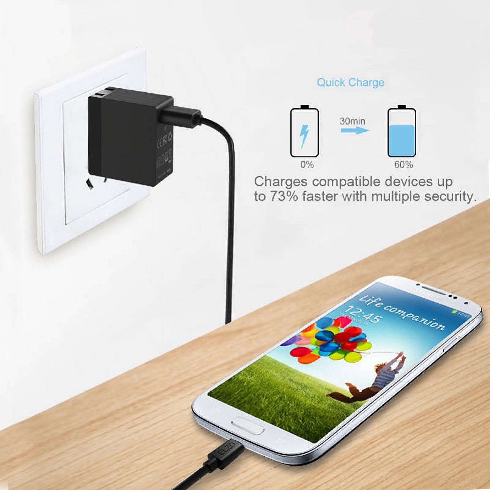 USB 18W Fast Home Charger Quick Charge Port Travel Wall AC Plug Z4W for Lenovo Moto Tab (10.1) - LG G5, K40 K7 K10, V20, G6, Q6, V30, K30, G Pad X8.3 F 8.0, V50 ThinQ 5G, V40 ThinQ, V35 ThinQ - image 5 of 6