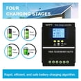 thumbnail image 3 of 60A 80A 100A MPPT Solar Charge Controller Tool 12V 24V 36V 48V Solar Panel Battery Smart Regulator Lead Acid/Lithium ,Safe to Use, 3 of 6