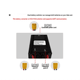 thumbnail image 3 of E Bike Battery Module 100A 20V-72V Electric Dual Battery Connect, 3 of 5