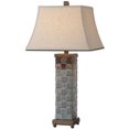 thumbnail image 1 of Uttermost Lampe de Table en Céramique Texturée Mincio la Plus en Bleu Foncé en Détresse, 1 of 2