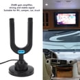 thumbnail image 4 of Antena De TV RV, UHF470 A 862MHZ 360 Horizontal 4K 8K 1080p 25dBi Amplificador De Ganancia Antena De TV Digital HD Para, 4 of 7