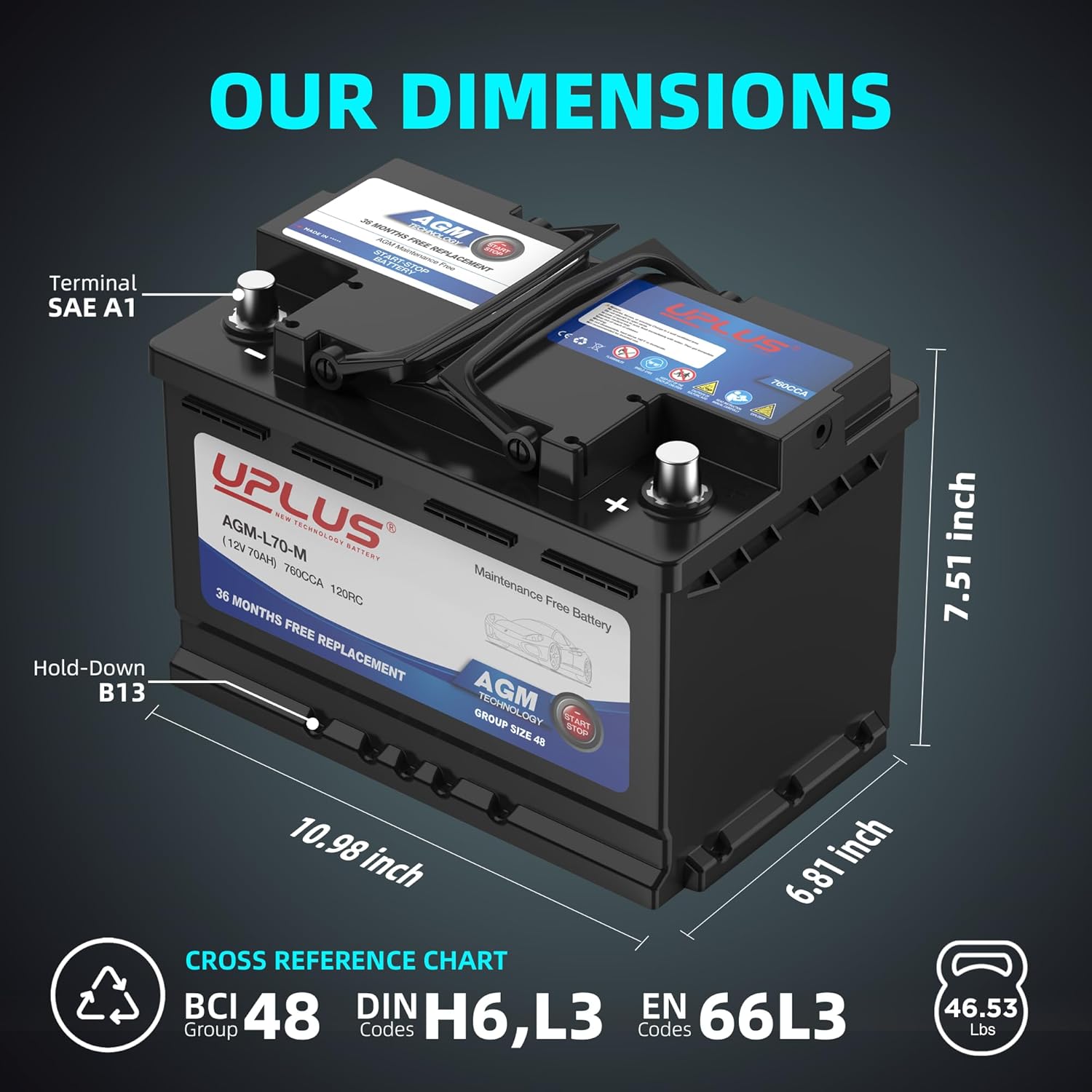 AGM-L70-M 48 Car Battery - Premium 12V 70Ah, Maintenance Free Automotive Battery, 760CCA, 80RC, H6 L3 Design
