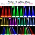 thumbnail image 4 of 30W RGBW LED Beam Spotlight DMX Lighting Stage Light Party Wedding Pinspot 10 Pcs, 4 of 11