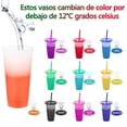 thumbnail image 3 of 30 Vasos de Plástico (710 ml) Sin BPA, con Tapas y Popotes - Vasos que Cambian de Color con Agua Fría, Ideal para Fiestas, Bodas, Reuniones Familiares, Café Frío, Batidos y como Regalo, 3 of 8