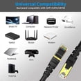 thumbnail image 4 of Cat 8 Ethernet Cable, Internet Cable with Gold Plated 2m Black, 4 of 5