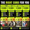 thumbnail image 3 of 75ft Outdoor/Indoor Extension Cord 3-Outlet 12/3 Gauge Extra Heavy Duty 3 Prong SJTW, Waterproof, Flexible Cold-Resistant Long Power Cord,15A 125V 1875W, Yellow by LifeSupplyUSA, 3 of 8
