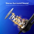 Wantek Cell Phone Headset with Microphone Noise Cancelling & Call