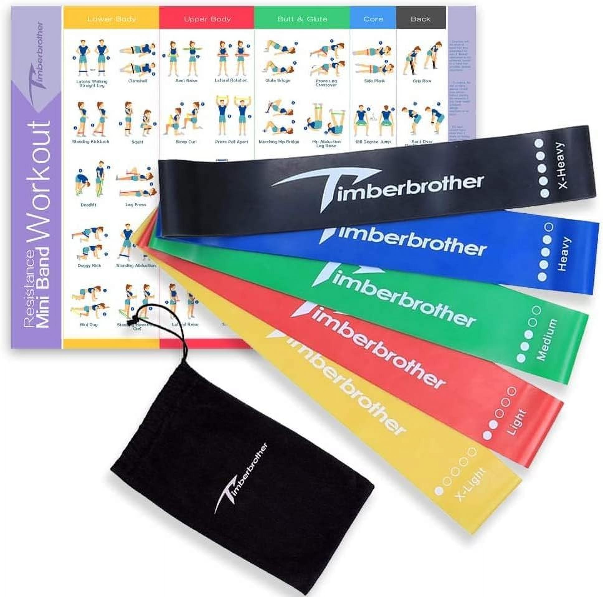 JJEAN-Resistance Loop Bands with Workout Poster 16.5”x 22.4”,Set of 5 Exercise Bands for Crossfit Workout and Physical Training