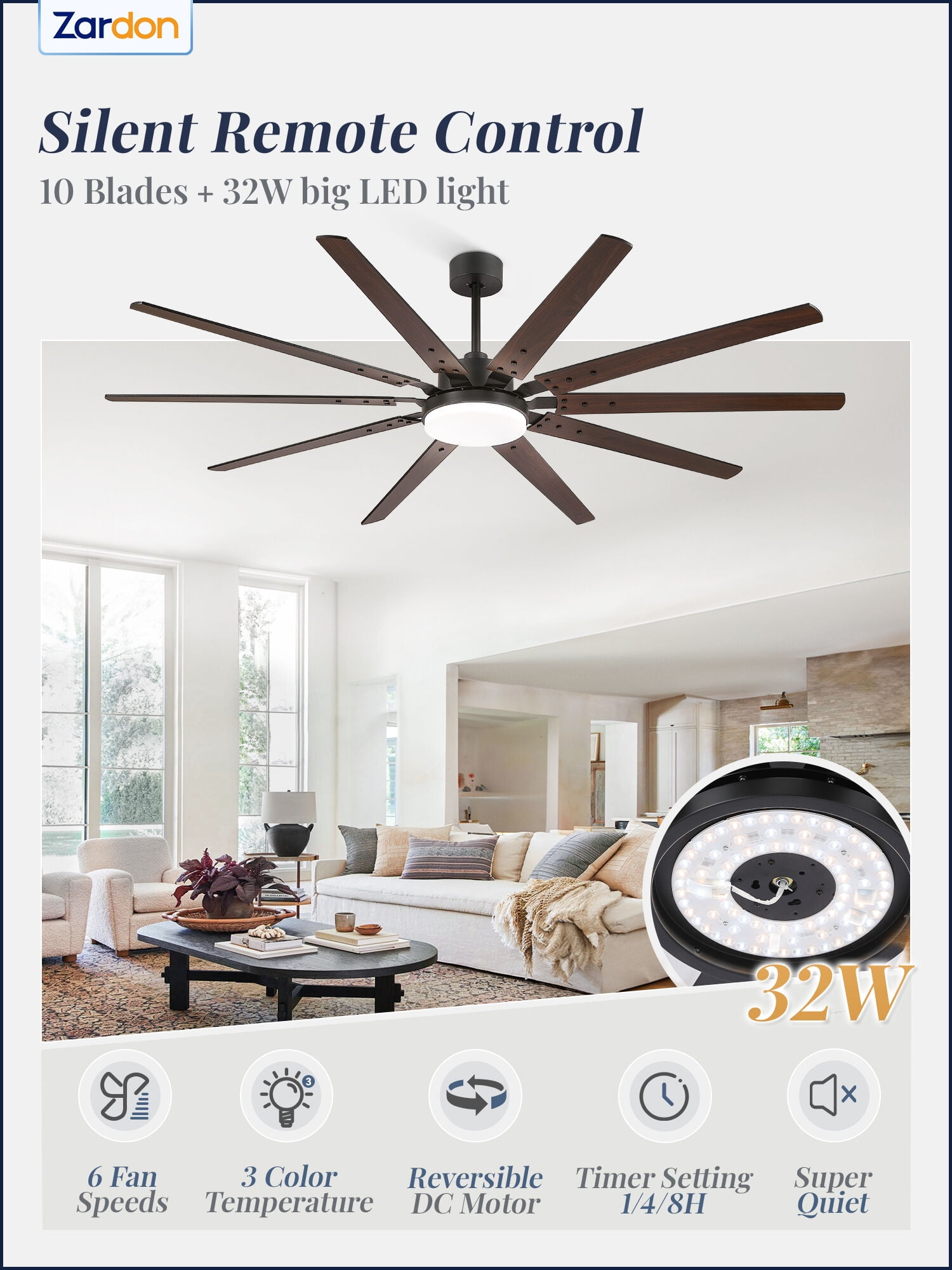 Zardon 84" Industrial Modern Ceiling Fan with LED Light and Remote, 10 Black Blades, Quiet Reversible DC Motor with 6-Speed for Large Room, Indoor