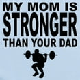 thumbnail image 2 of CafePress - My Mom Is Stronger Than Your Dad Body Suit - Long Sleeve Cotton Baby Bodysuit, 2 of 4