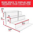 thumbnail image 5 of EVORETRO 4-Tier Clear Acrylic Display Risers – 2-Pack Shelf Organizer for Funko Pop, Figures, Perfume, Collectibles & More, 5 of 5