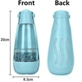 thumbnail image 4 of Portable Dog Water Bottle For Walking Portable Pet Water Bottles For Puppy Small Medium Large Dogs Water Dispenser Dog Water Bowl Dog Accessories, 4 of 5
