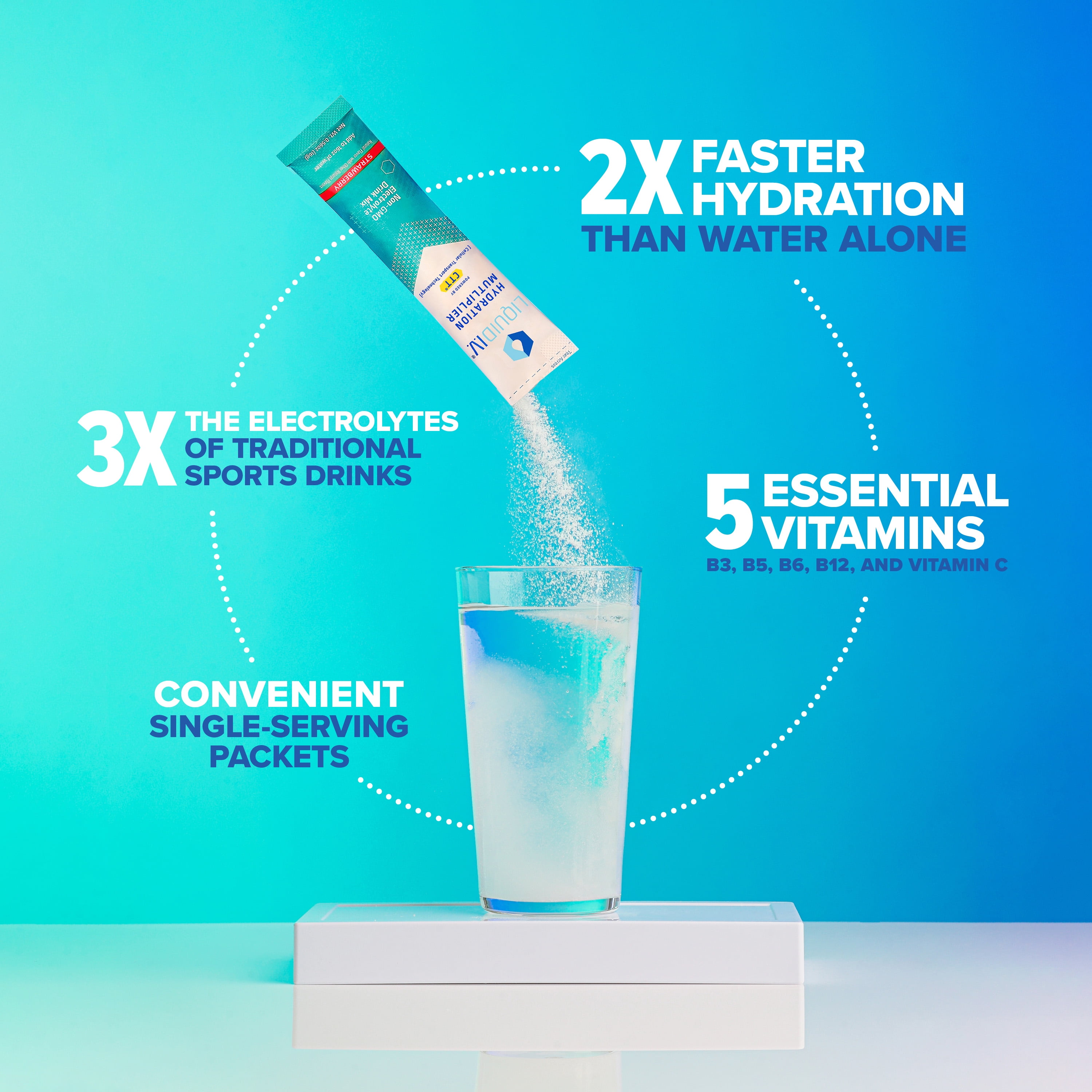 Liquid I.V. Hydration Multiplier Electrolyte Drink Mix Packets, 6